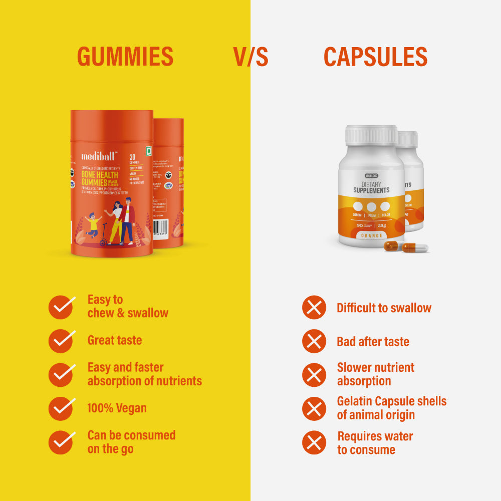 Mediball Bone Health Gummies