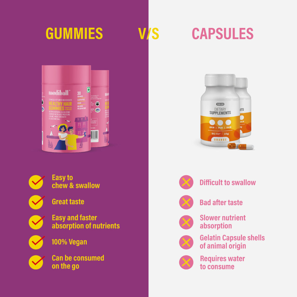 Mediball Healthy Hair Gummies
