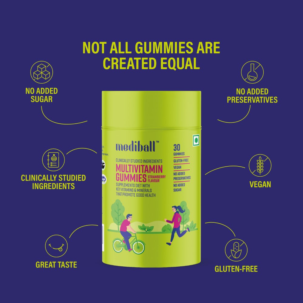 Mediball Multivitamin Gummies | No Added Sugar