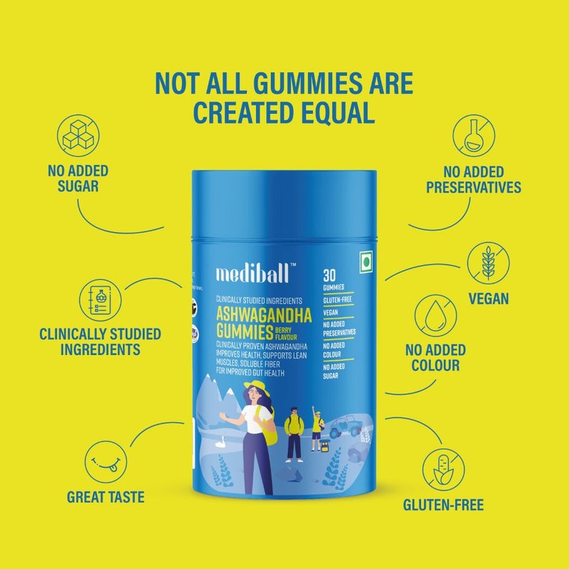 Mediball Ashwagandha Gummies | No Added Sugar