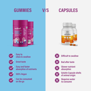 Mediball Immunity Gummies